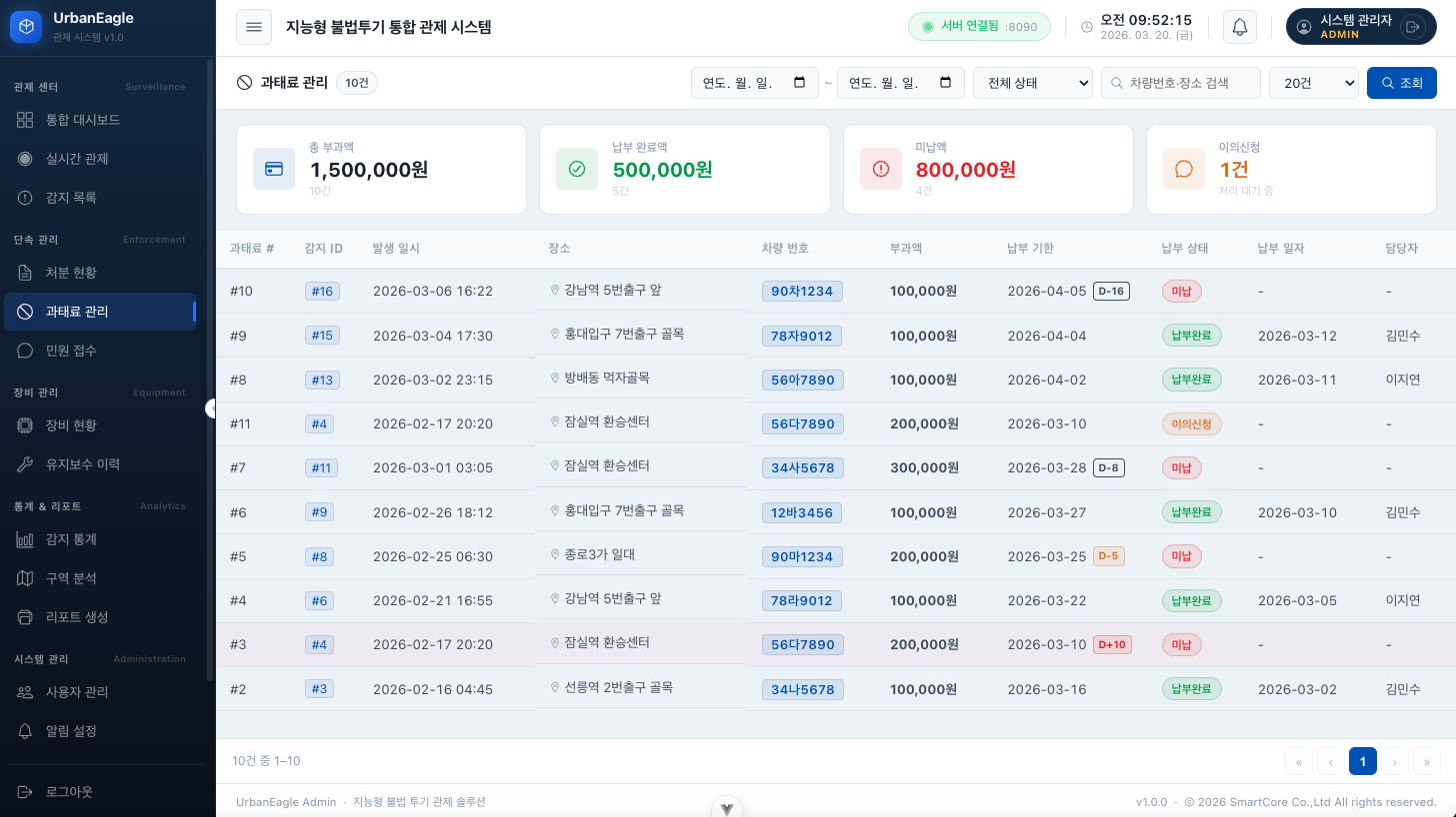 UrbanEagle screenshot