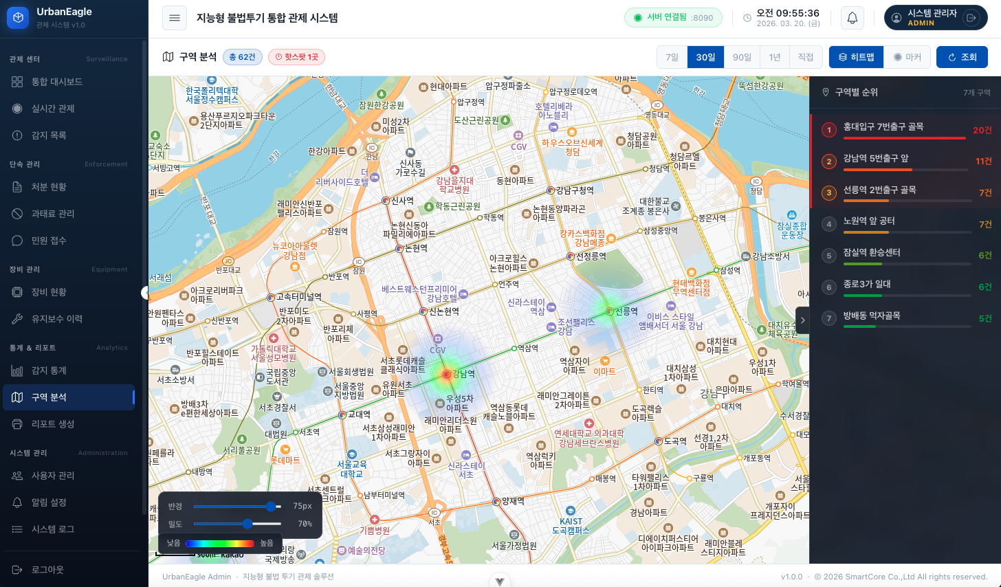 UrbanEagle screenshot