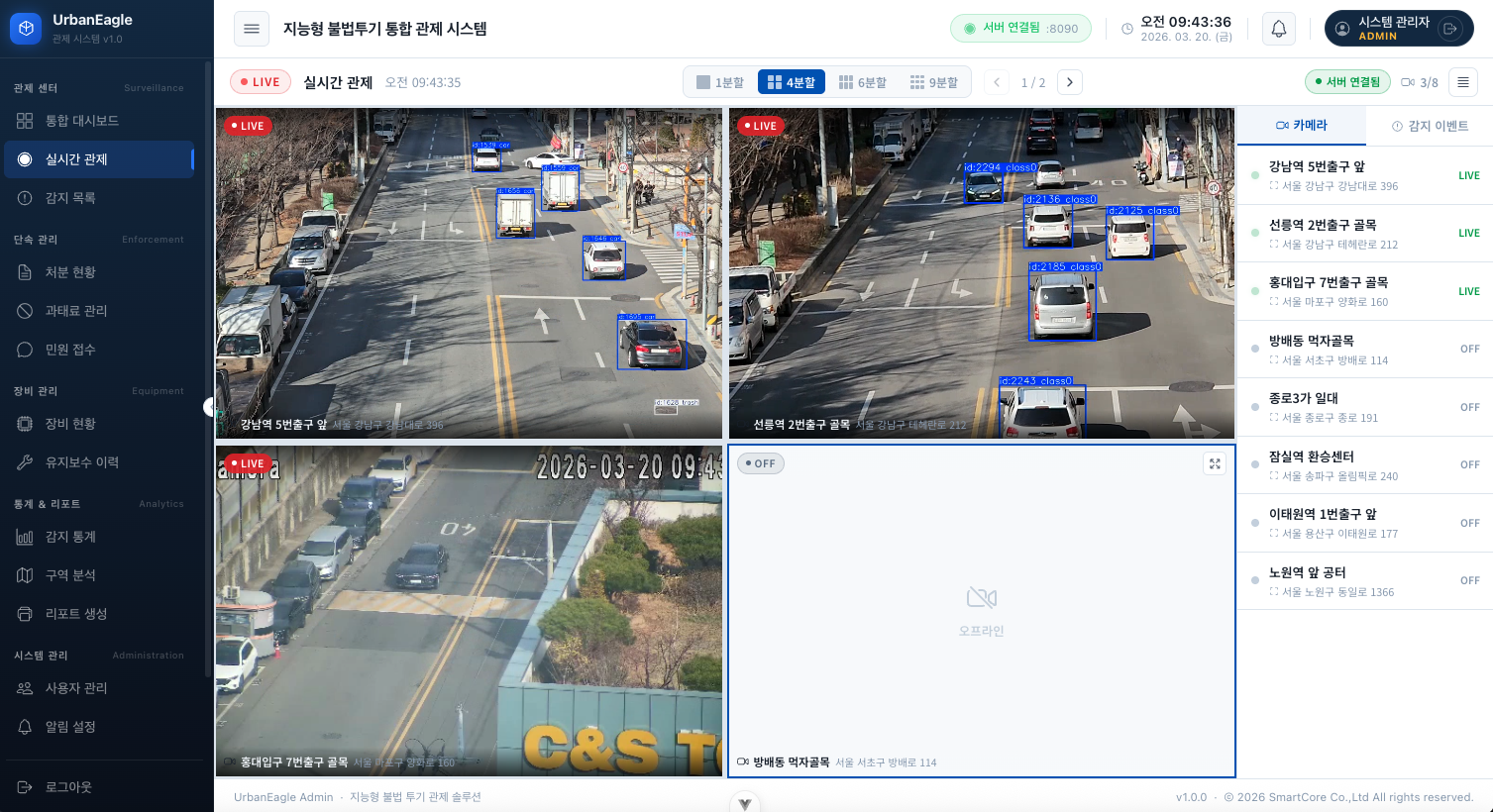 UrbanEagle screenshot