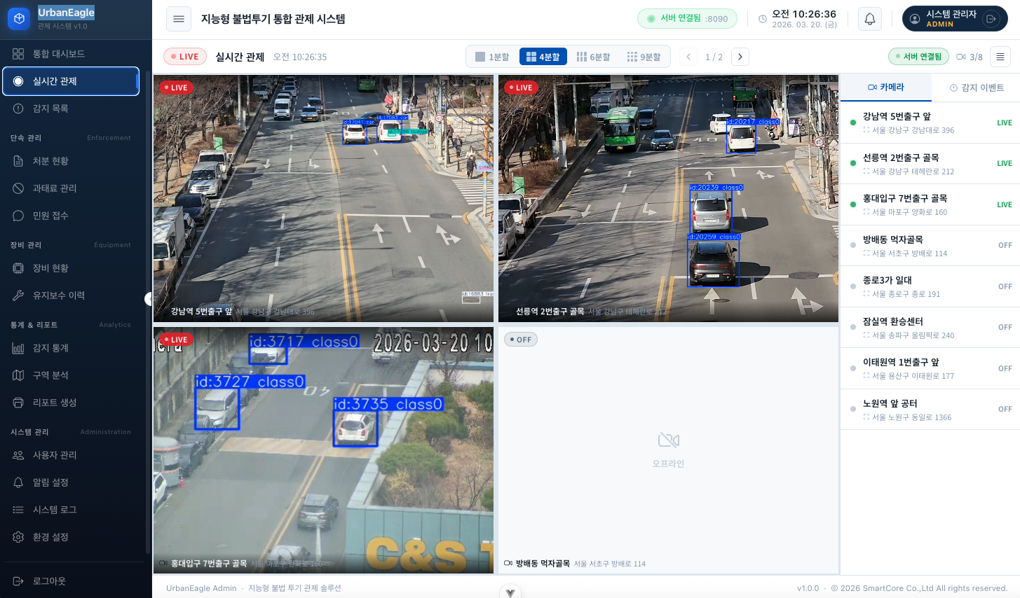 UrbanEagle screenshot